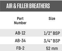 Air and Filler Breathers Data