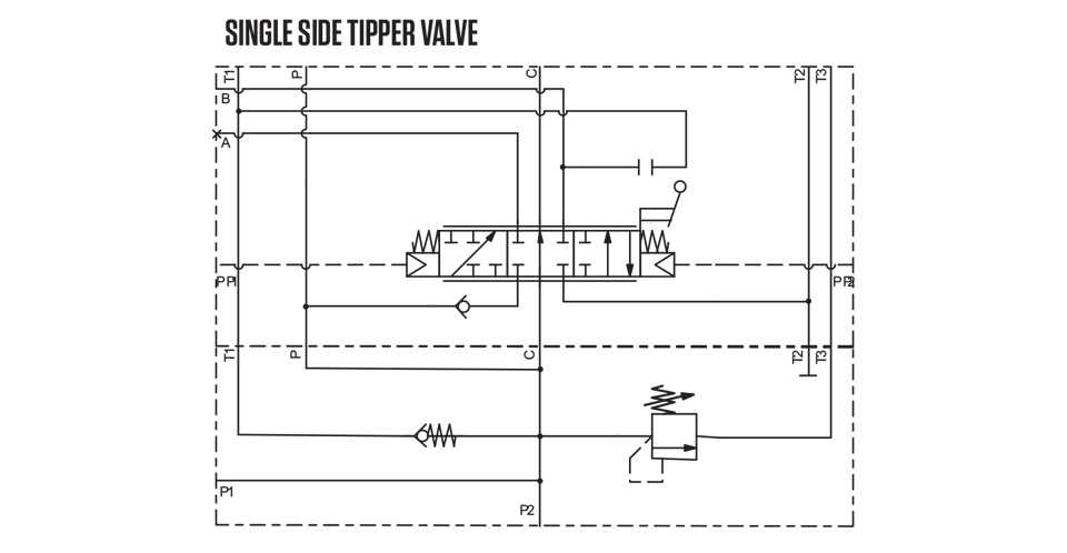 Single Side Tipper Valve Quick Hydraulics