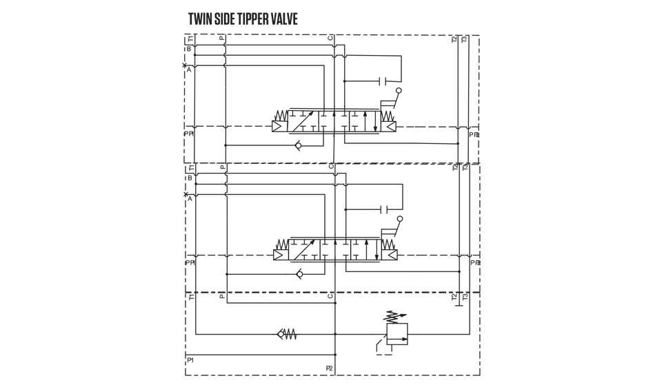 Twin Side Tipping Valve Quick Hydraulics