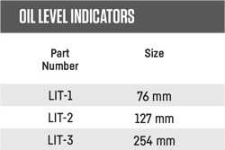 Oil Level Indicator Data