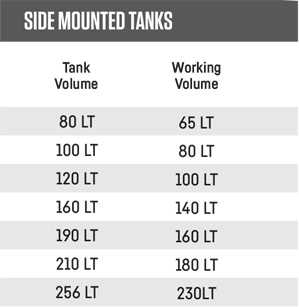 Side Mounted Tanks Data