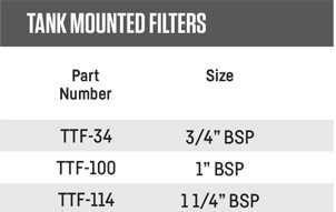 Tank Mounted Filters Data
